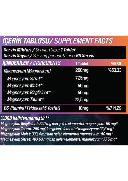 Oblıvıon Magnesium Malate , Citrate , Bisglisinat , Taurat Complex 60 Tablet fiyatları
