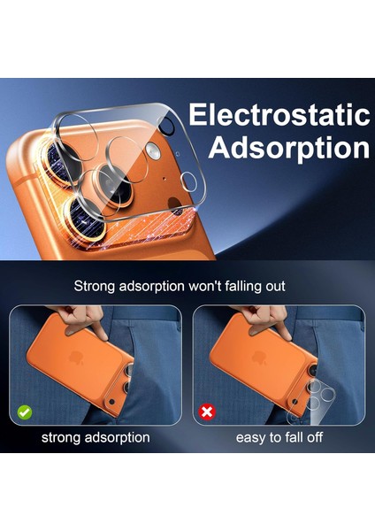 Apple iPhone 17 Pro Max Uyumlu Kamera Koruma Lens Koruyucu Şeffaf Temperli Cam + Ekran Koruyucu Cam 2in1 Set