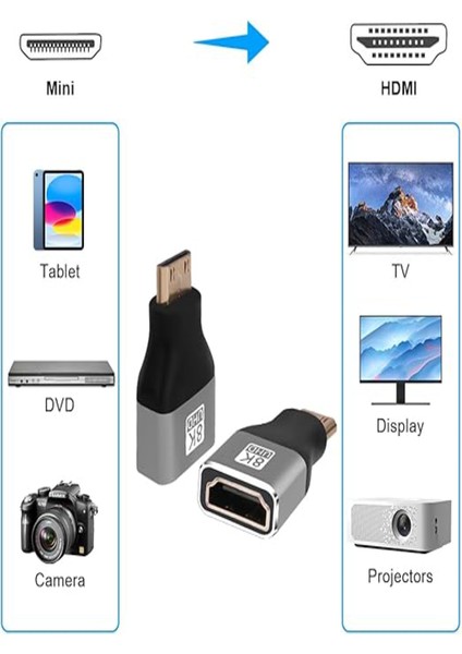 8k UHD Mini HDMI To HDMI Çevirici Dönüştürücü Converter fırsatları