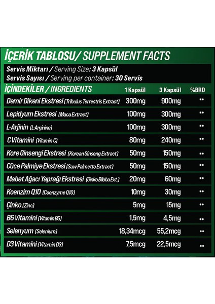 Rootforge Tribulus , Arjinin , Ginseng ,zinc Çinko , Saw Palmetto 90 Kapsül fiyatları