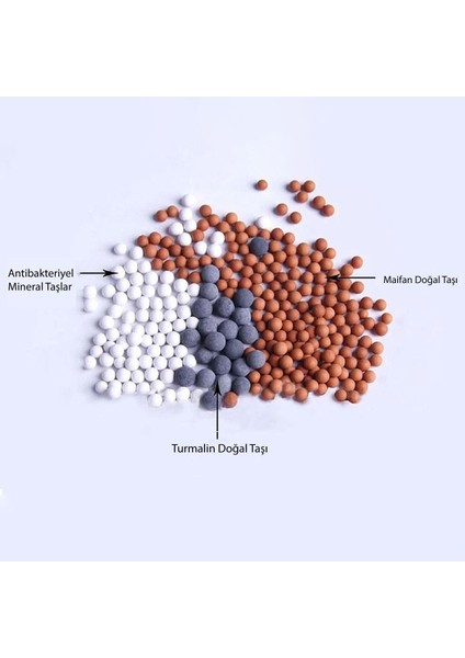 Tasarruflu ve Arıtmalı Boncuklu Duş Başlığı, Şık ve Verimli Kullanım Sağlar