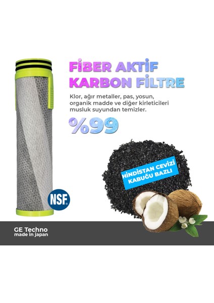 Aritmalı Karbon Duş Başlığı ve Yedek Filtre, Beyaz Renk, Sağlıklı ve Pratik Kullanım.