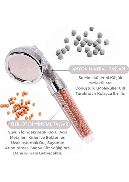 Tasarruflu, Boncuklu, Tazyikli, Filtreli, Metalik El Duşu modelleri