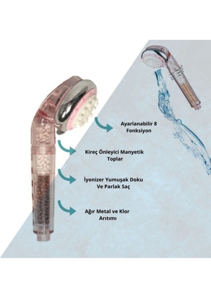 Filtreli ve Su Tasarruflu Şeffaf Duş Başlığı, Rahat ve Sağlıklı Duş Deneyimi fiyatları