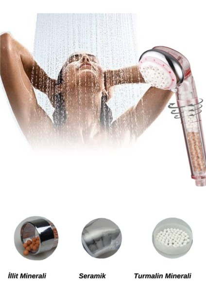 Filtreli ve Su Tasarruflu Şeffaf Duş Başlığı, Rahat ve Sağlıklı Duş Deneyimi modelleri