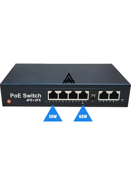 4 Port Poe + 2 Uplink 10/100 Switch (AN-1024MN) 60W Aı Watchdog Ip Kamera Nvr Unmanaged Poe Switch