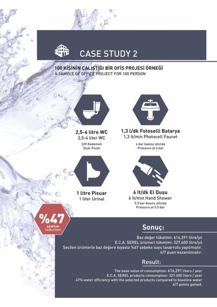 Yuvarlak Duş Başlığı 15X15 Gri, Şık ve Fonksiyonel Tasarım