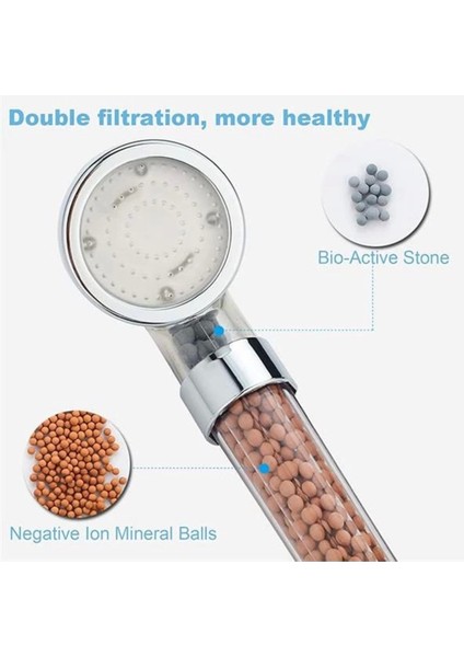 Renkli LED Duş Başlığı, Su Tasarruflu ve Yüksek Basınçlı Performans ile Keyifli Duş modelleri