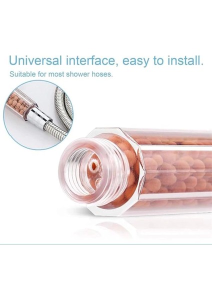 Renkli LED Duş Başlığı, Su Tasarruflu ve Yüksek Basınçlı Performans ile Keyifli Duş indirimleri