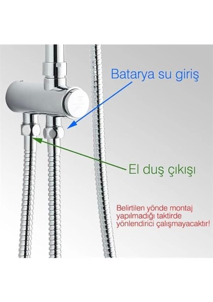 Renkli Kolonlu Duş Seti, Slim Çelik Başlık, Modern ve Şık Tasarım KDS101 fiyatları