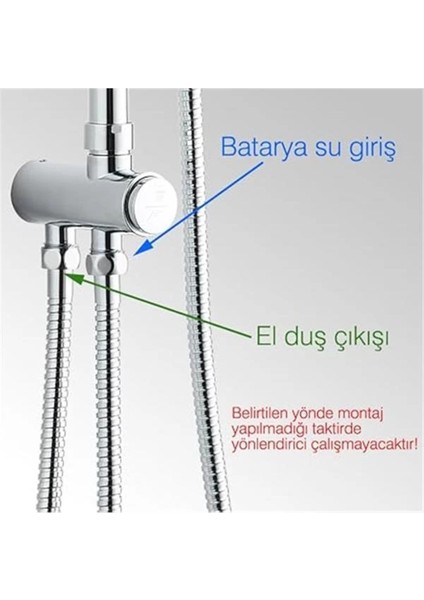 Renkli Kolonlu Duş Seti, Slim Çelik Başlık, Modern ve Şık Tasarım KDS101