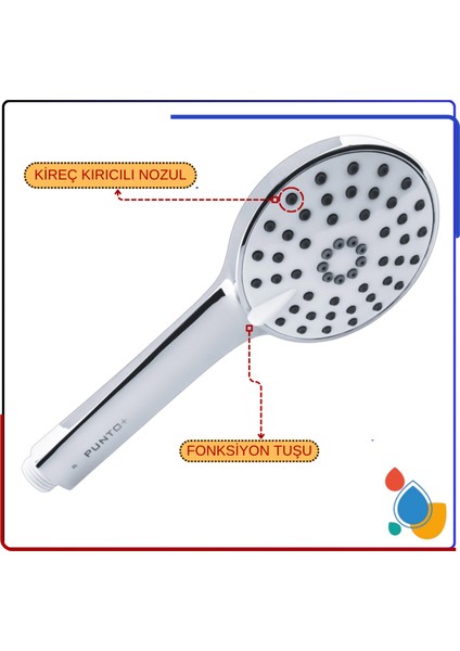 El Duşu, Temiz ve Ferahlatıcı Kullanım, Pratik ve Şık Tasarım