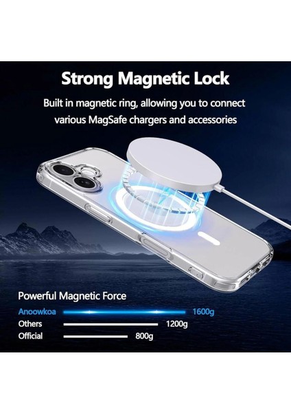 iPhone 17 Kılıf Magsafe Manyetik Şeffaf Clear Silikon + Kırılmaz Ekran Cam Koruyucu 3D Glass Set fiyatları