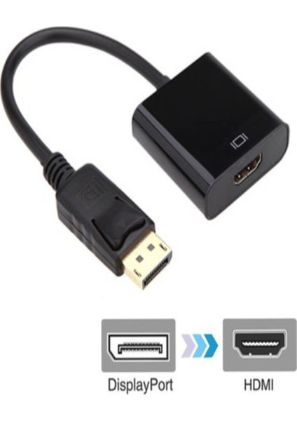 DisplayPort to HDMI Dönüştürücü Çevirici Adaptör fırsatları