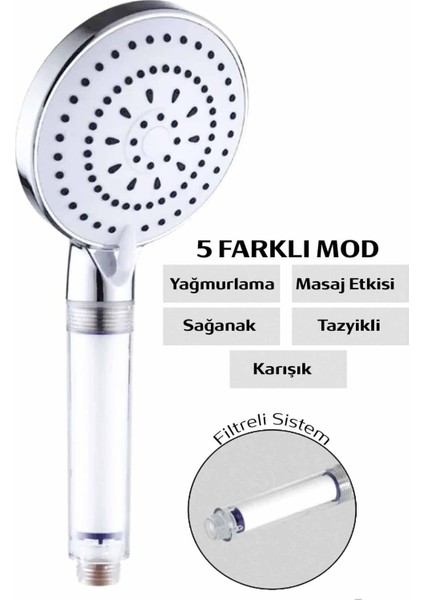 5 Fonksiyonlu Filtreli Duş Başlığı ile Konforlu ve Sağlıklı Duş Deneyimi