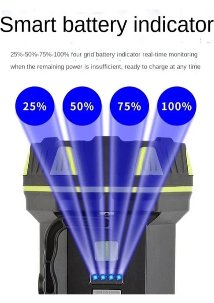 F-262 Yeni Güçlü Çift Taraflı Taşınabilir Spot ve Işıldak USB Powerbank Şarjlı Fener - Lisinya fırsatları