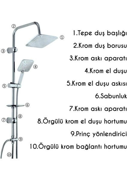 Beyaz Kare Yağmurlama Robot Tepe Duş Sistemi, Örgülü Hortum ve Sabunluk ile