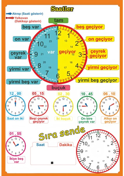 Okul ve Sınıflar Için 50X70 cm Vinil Branda Saatler