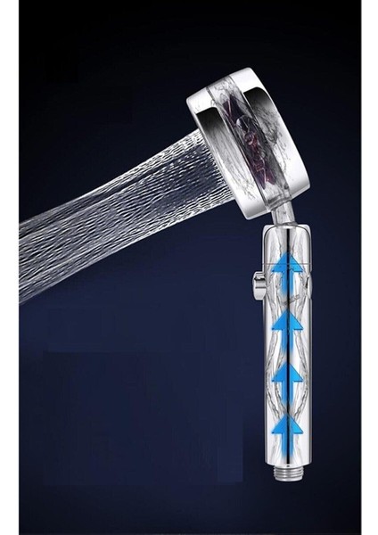 Beyaz Turbo Pervaneli Duş Başlığı Seti, Mafsal ve Hortum ile Hediye Paketli modelleri