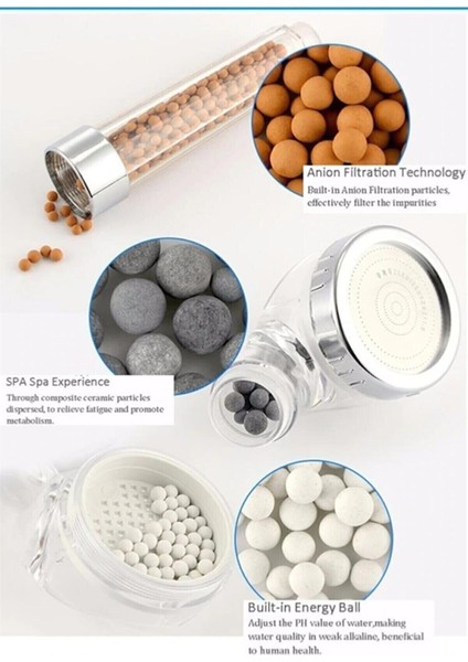 Su Tasarruflu ve Filtreli Duş Başlığı Seti Boncuklu Hortum ve Mafsal ile modelleri