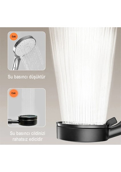 5 Fonksiyonlu Sağlam Siyah Mat Duş Başlığı, Su Tasarruflu ve Dayanıklı Tasarım indirimleri
