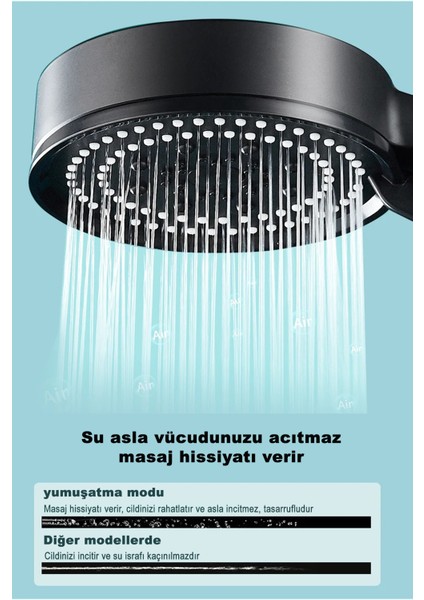 5 Fonksiyonlu Sağlam Siyah Mat Duş Başlığı, Su Tasarruflu ve Dayanıklı Tasarım