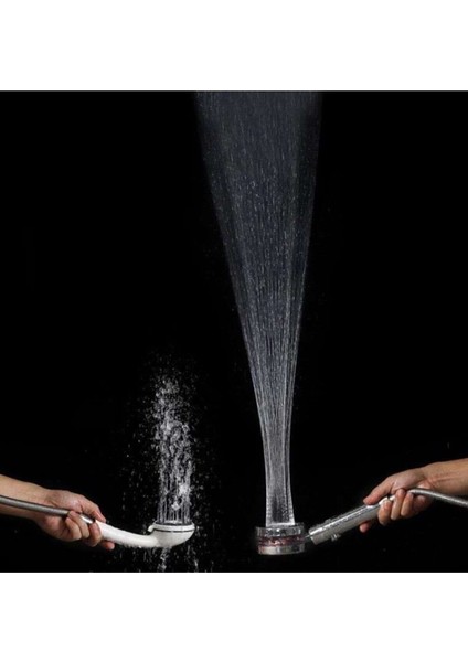 360 Derece Oynar ve Animasyonlu Stop Özellikli Duş Başlığı fırsatları