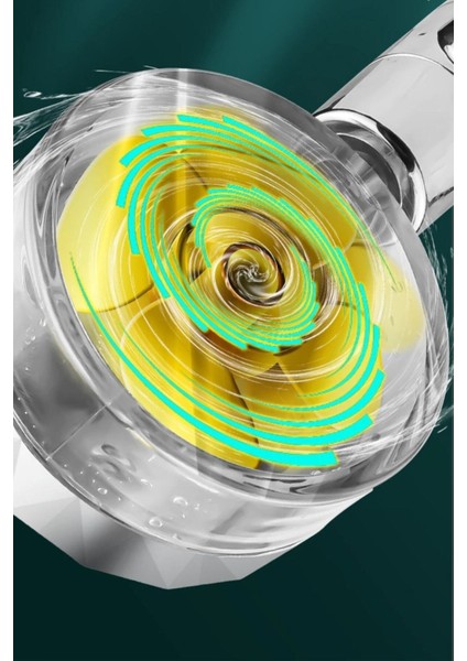 360° Dönebilen, Ayarlanabilir, Tazyikli ve Su Tasarruflu Duş Başlığı indirimleri