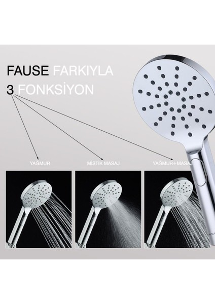 3 Fonksiyonlu Oval El Duş Başlığı - Gri KE121 fiyatları