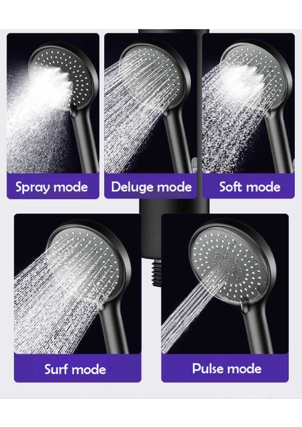 Mat Siyah Yuvarlak 5 Fonksiyonlu El Duşu, Modern ve Şık Tasarım, Kolay Kullanım modelleri