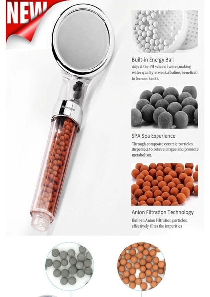 Su Tasarruflu ve Filtreli Boncuklu Arıtmalı Duş Başlığı indirimleri