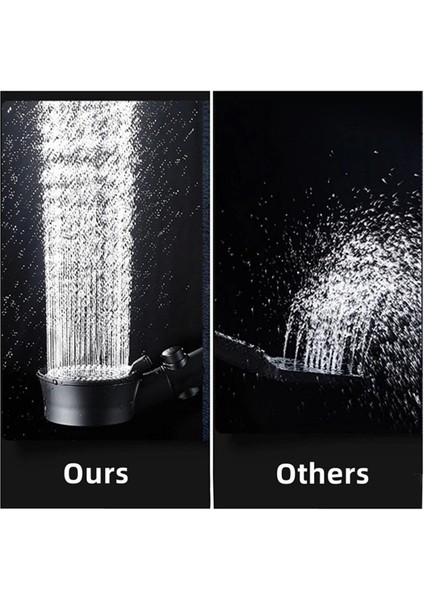 5 Fonksiyonlu Pervaneli Su Tasarruflu Siyah Duş Başlığı modelleri