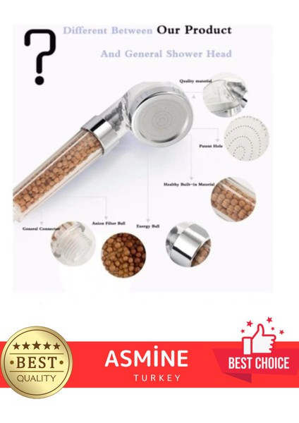 Renkli Filtreli Tasarruflu Su Arıtmalı Duş Başlığı Seti modelleri