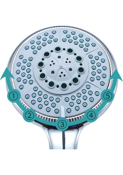 Parlak Krom Duş Başlığı ve Şık Örgülü Hortumlu Set, Konforlu Duş Deneyimi Için. fırsatları