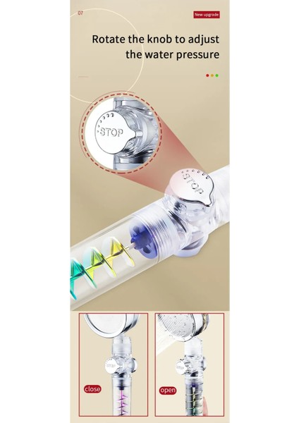 Renkli Fırfırlı Pervaneli Basınçlı Su Tasarruflu El Duşu indirimleri