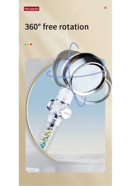 Renkli Fırfırlı Pervaneli Basınçlı Su Tasarruflu El Duşu