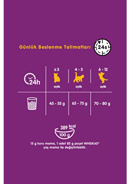 Yavru Kedi Maması Tavuk Aromalı 1,9 kg Premium Kalite Türkiye Menşeli fırsatları