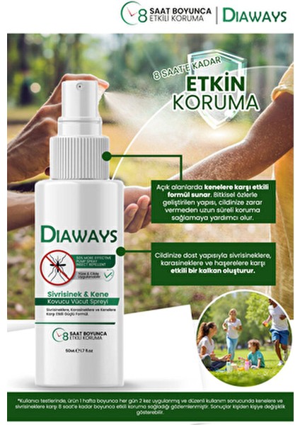 Organics Buzzy Body Sprey 175 ml Doğal İçeriklerle Sinek ve Böcek Kovucu Sprey indirimleri