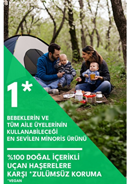 Baby Güneş Sonrası 200 ml Yoğun Nemlendirici ve Vücut Koruyucu Sprey Seti Bebekler İçin