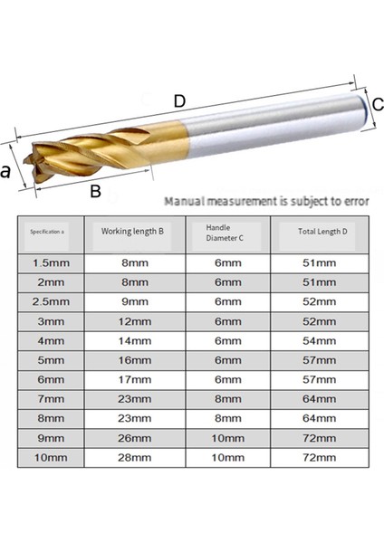 11PCS Freze Kesicileri 4-Flute Titanyum Kaplamalı Hss End Mill Seti 1.5-10MM Cnc Yönlendirici Biti Ahşap Çelik Freze (Yurt Dışından) modelleri