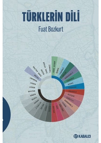 Türklerin Dili