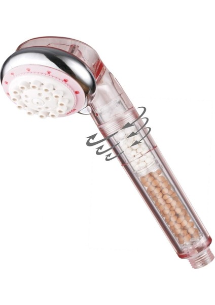 Sağlıklı ve Rahatlatıcı Su Arıtmalı Masajlı Duş Başlığı fiyatları
