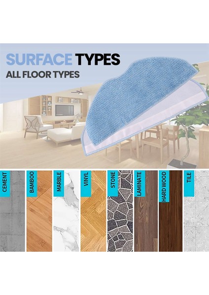 Ezvız Re4 / Re4 Plus / Re5 / Re5 Plus Ana Yan Fırça Mop Bezi Hepa Filtre Aksesuarları Yedek Yedek Parçalar (Yurt Dışından) indirimleri