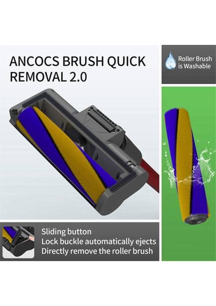 Dyson V7 V8 V10 V11 V15 V15 Kablosuz Vakum Eki Temizleyici Baş Yumuşak Rulo Fırçası Sert Zemin Için Anahtar Düğmesi (Yurt Dışından) modelleri