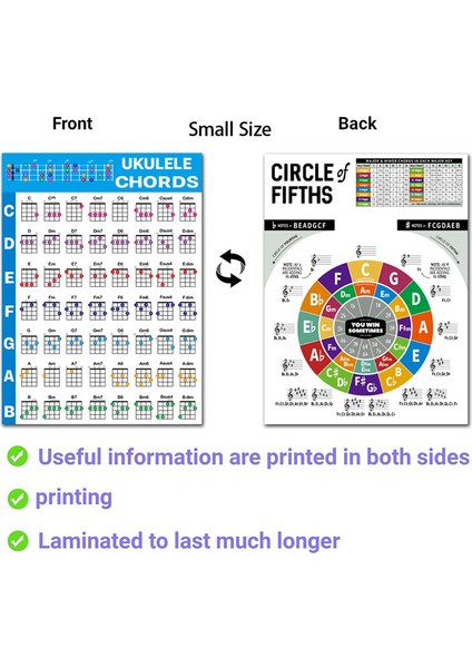 Ukulele Akor Grafik Etiketi Ukelele Müzik Eğitimi Gitar Akor Grafiği Yeni Başlayanlar Için Küçük (Yurt Dışından) fırsatları