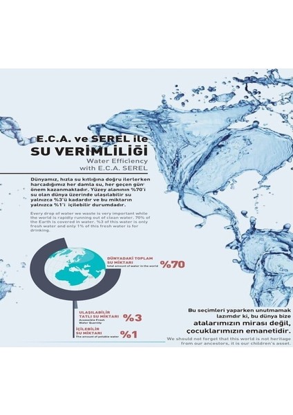 Mat Siyah Duş Başlığı Borusu, Şık ve Dayanıklı Tasarım fırsatları