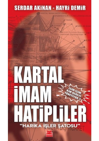 Kartal Imam Hatipliler