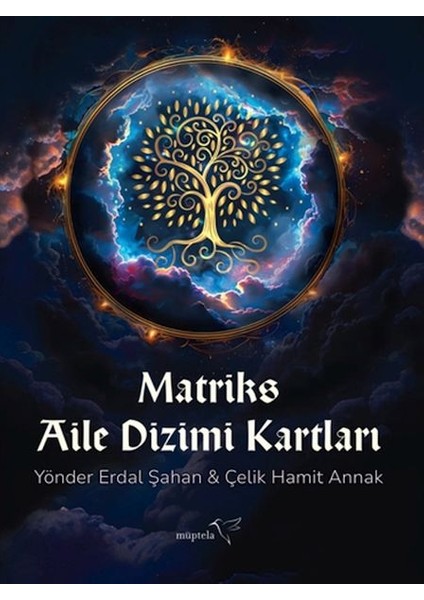 Matriks Aile Dizimi Kartları
