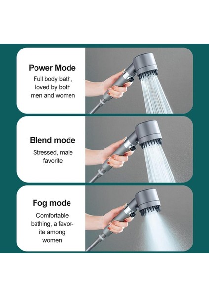 Çok Fonksiyonlu Duş Başlığı Gümüş Orijinal Kutusunda fiyatları