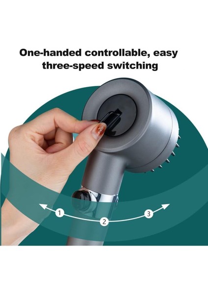 Çok Fonksiyonlu Duş Başlığı Gümüş Orijinal Kutusunda modelleri